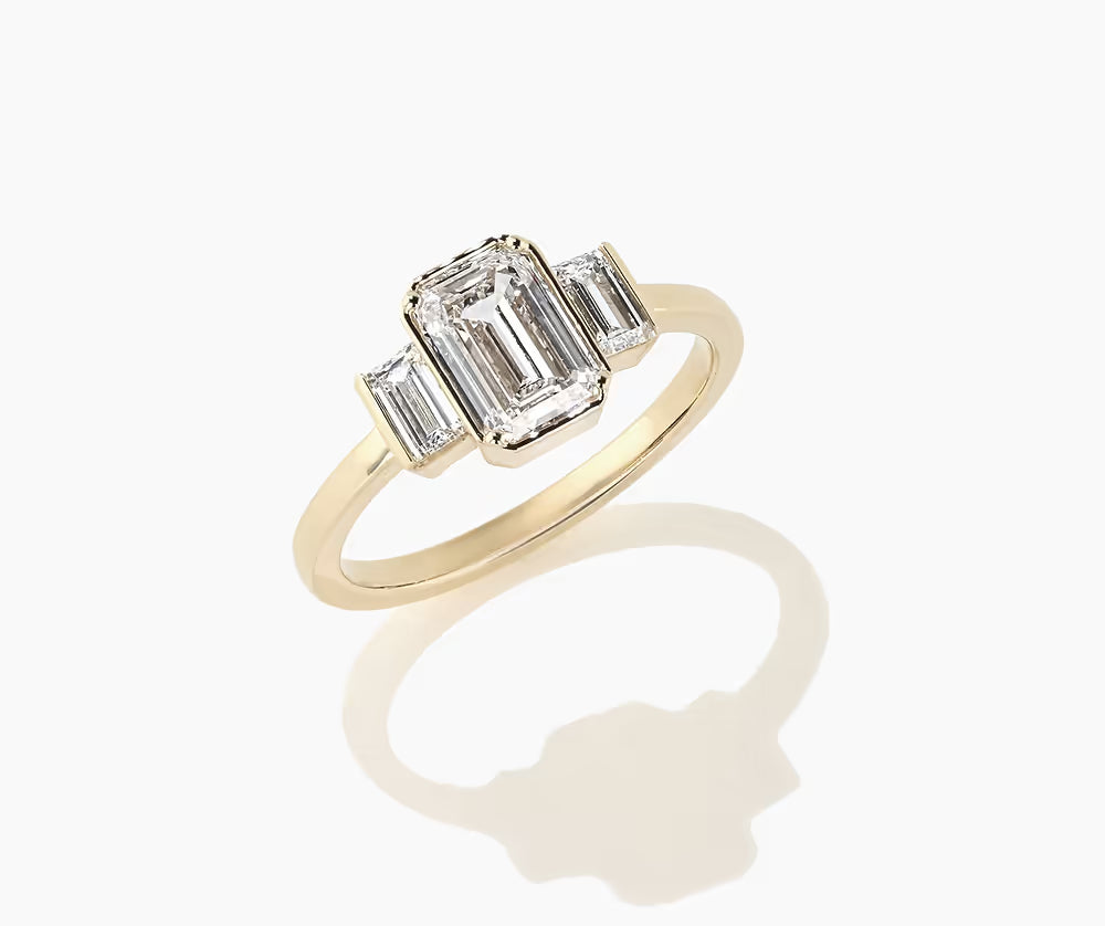 Ring Sizing